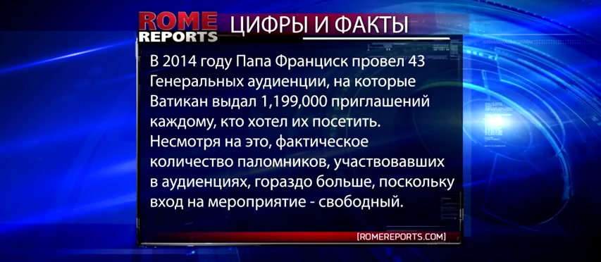 Итоги 2014 года глазами «Rome Reports»