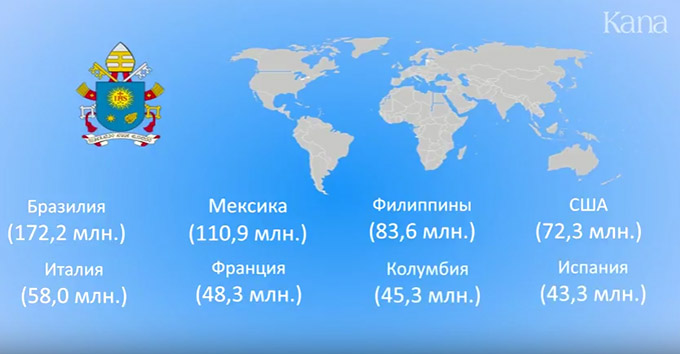 Rome Reports для России — 17.04.17